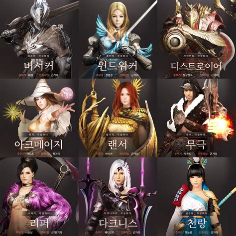 bdo all classes|all classes in black desert.